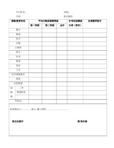 Dịch học bạ Trung học phổ thông tiếng Trung Quốc